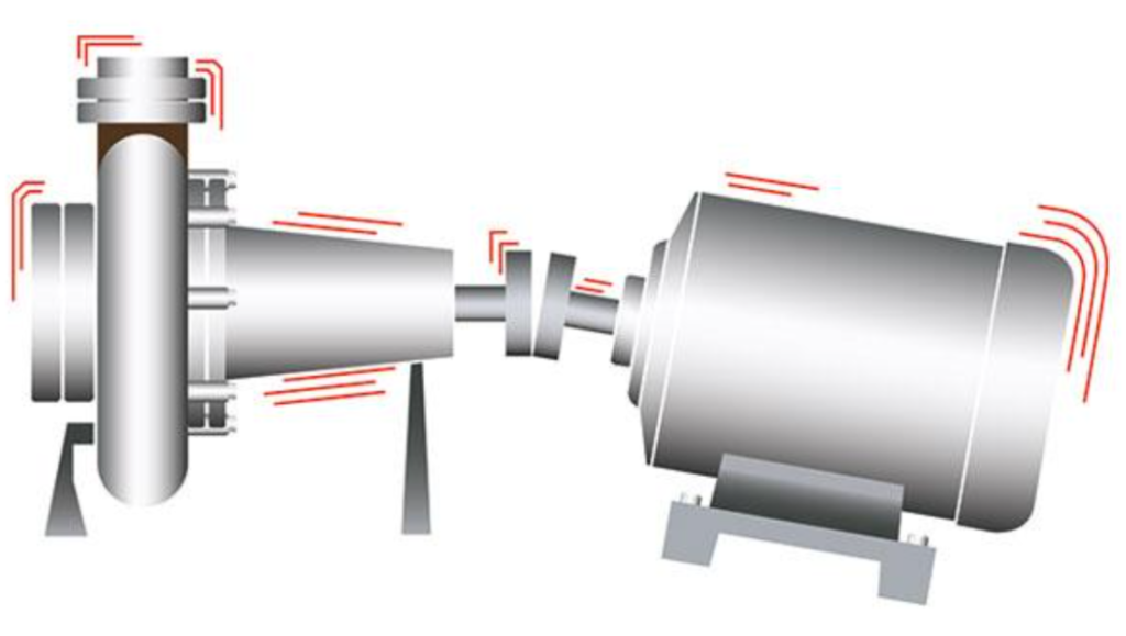 fluid coupling problem