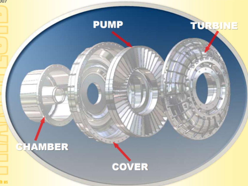 transfluid structure